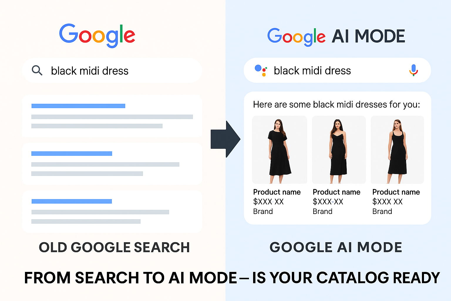 Google’s New AI Mode Is Here — Why Cartexel.AI Is Essential
